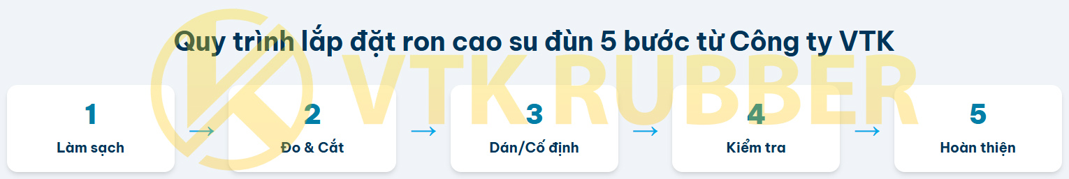 25 vtk ron cao su dun 06