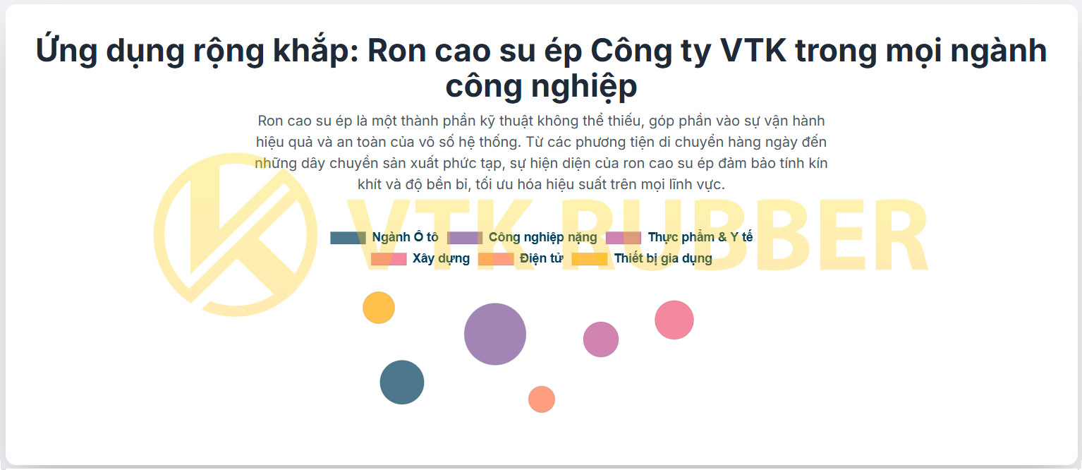 25 vtk ron cao su ep 05