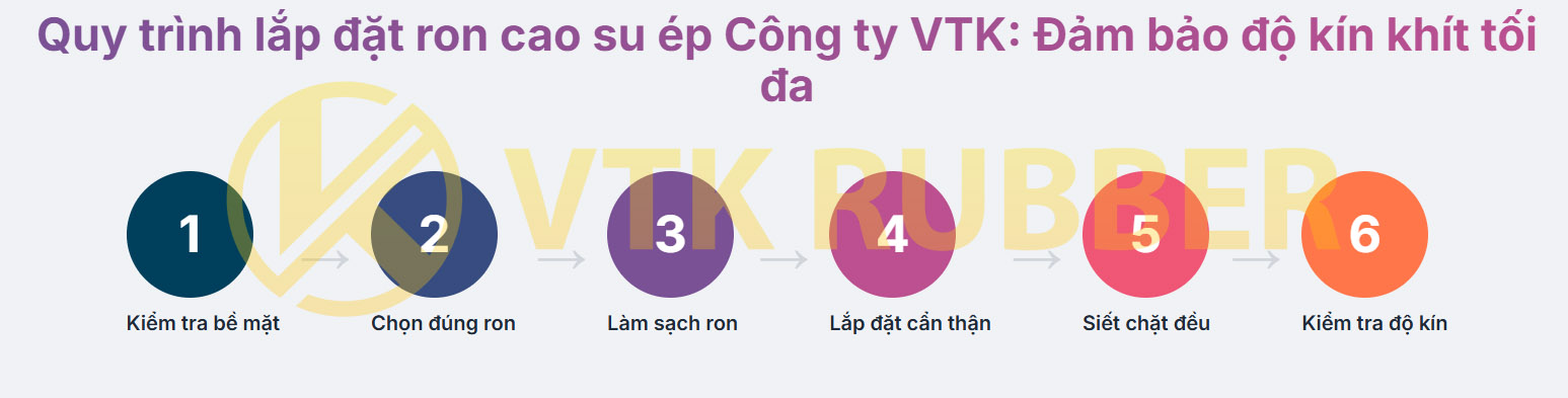 25 vtk ron cao su ep 06