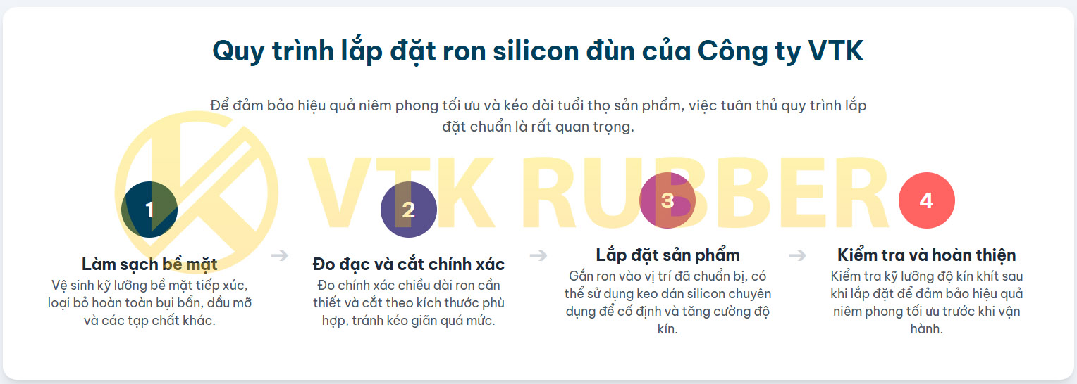 25 vtk ron silicon dun 06